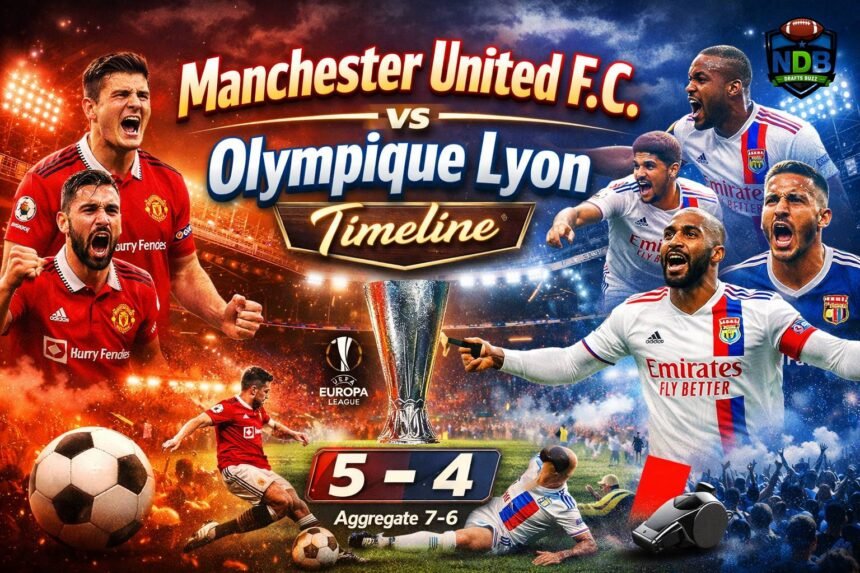 Manchester United f.c. vs Olympique Lyon Timeline