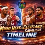 Miami Heat vs Cleveland Cavaliers Timeline