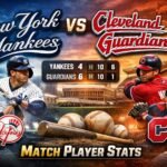 New York Yankees vs Cleveland Guardians Match Player Stats