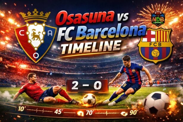 Osasuna vs FC Barcelona Timeline