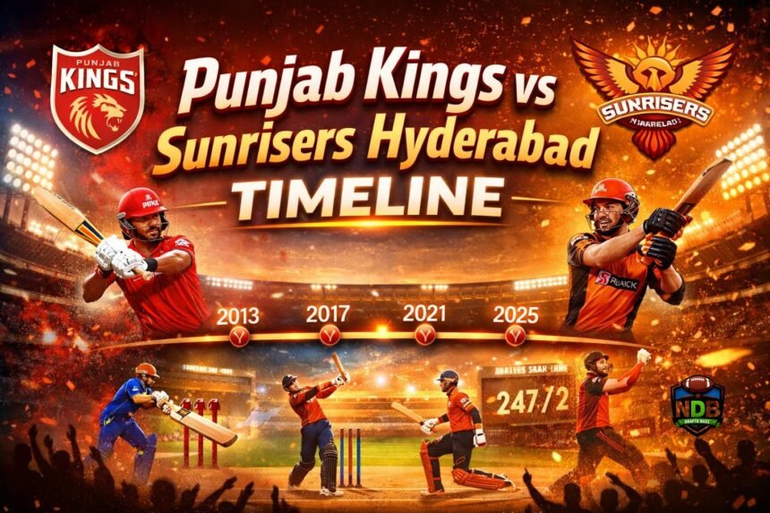 Punjab Kings vs Sunrisers Hyderabad Timeline