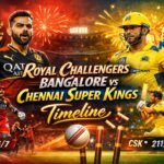 Royal Challengers Bangalore vs Chennai Super Kings Timeline