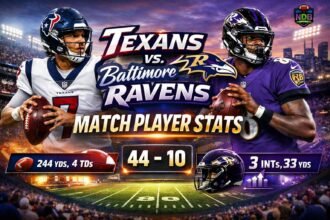 Texans vs Baltimore Ravens Match Player Stats