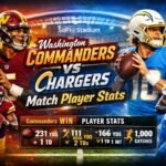 Washington Commanders vs Chargers Match Player Stats