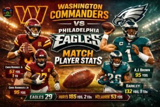 Washington Commanders vs Philadelphia Eagles Match Player Stats