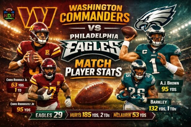 Washington Commanders vs Philadelphia Eagles Match Player Stats
