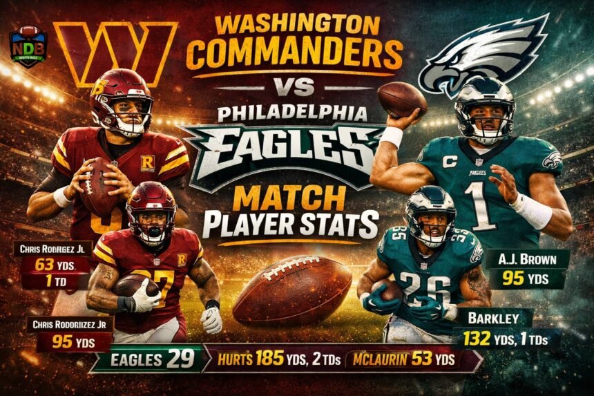 Washington Commanders vs Philadelphia Eagles Match Player Stats
