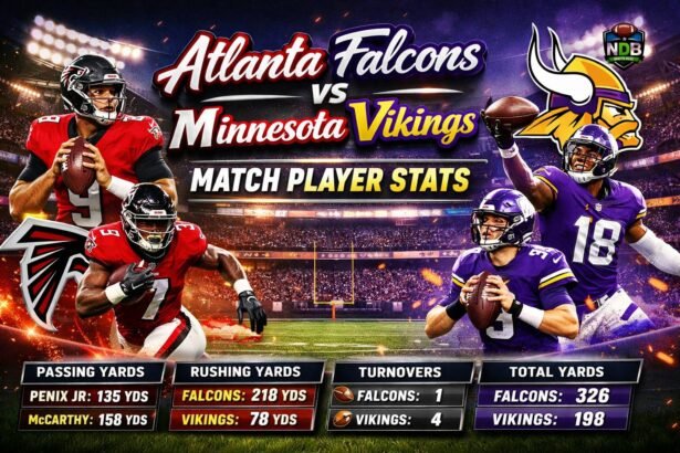 Atlanta Falcons vs Minnesota Vikings Match Player Stats