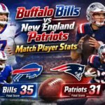 Buffalo Bills vs New England Patriots Match Player Stats