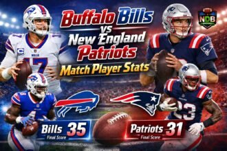 Buffalo Bills vs New England Patriots Match Player Stats
