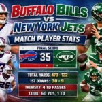Buffalo Bills vs New York Jets Match Player Stats