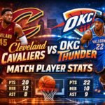 Cleveland Cavaliers vs Okc Thunder Match Player Stats
