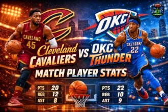 Cleveland Cavaliers vs Okc Thunder Match Player Stats