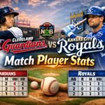 Cleveland Guardians vs Kansas City Royals Match Player Stats