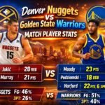 Denver Nuggets vs Golden State Warriors Match Player Stats