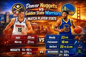 Denver Nuggets vs Golden State Warriors Match Player Stats