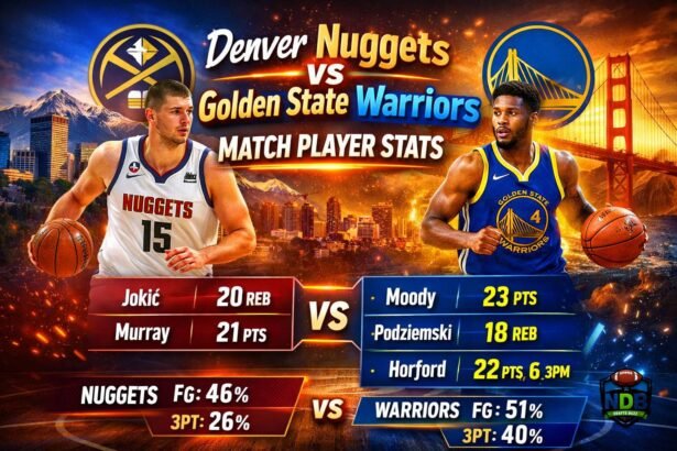 Denver Nuggets vs Golden State Warriors Match Player Stats