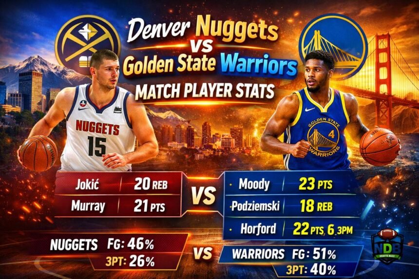 Denver Nuggets vs Golden State Warriors Match Player Stats