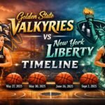Golden State Valkyries vs New York Liberty Timeline