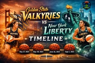 Golden State Valkyries vs New York Liberty Timeline