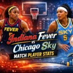 Indiana Fever vs Chicago Sky Match Player Stats