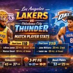 Los Angeles Lakers vs Oklahoma City Thunder Match Player Stats