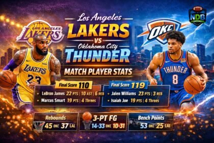 Los Angeles Lakers vs Oklahoma City Thunder Match Player Stats