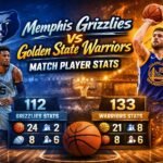 Memphis Grizzlies vs Golden State Warriors Match Player Stats