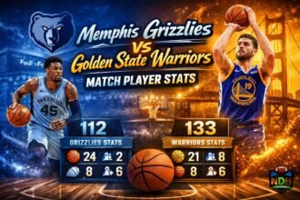 Memphis Grizzlies vs Golden State Warriors Match Player Stats