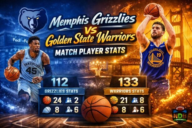 Memphis Grizzlies vs Golden State Warriors Match Player Stats