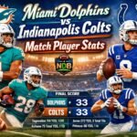 Miami Dolphins vs Indianapolis Colts Match Player Stats