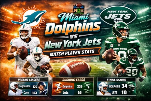 Miami Dolphins vs New York Jets Match Player Stats