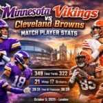 Minnesota Vikings vs Cleveland Browns Match Player Stats